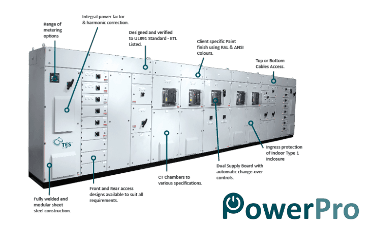 Discover the TES UL891 Power Pro Range